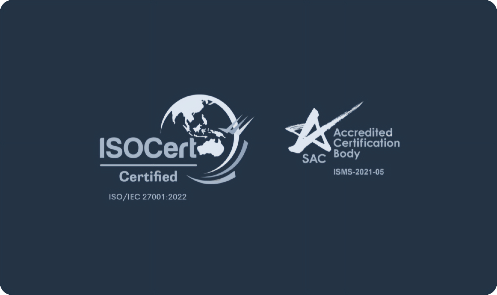 Licel is ISO/IEC 27001:2022 compliant