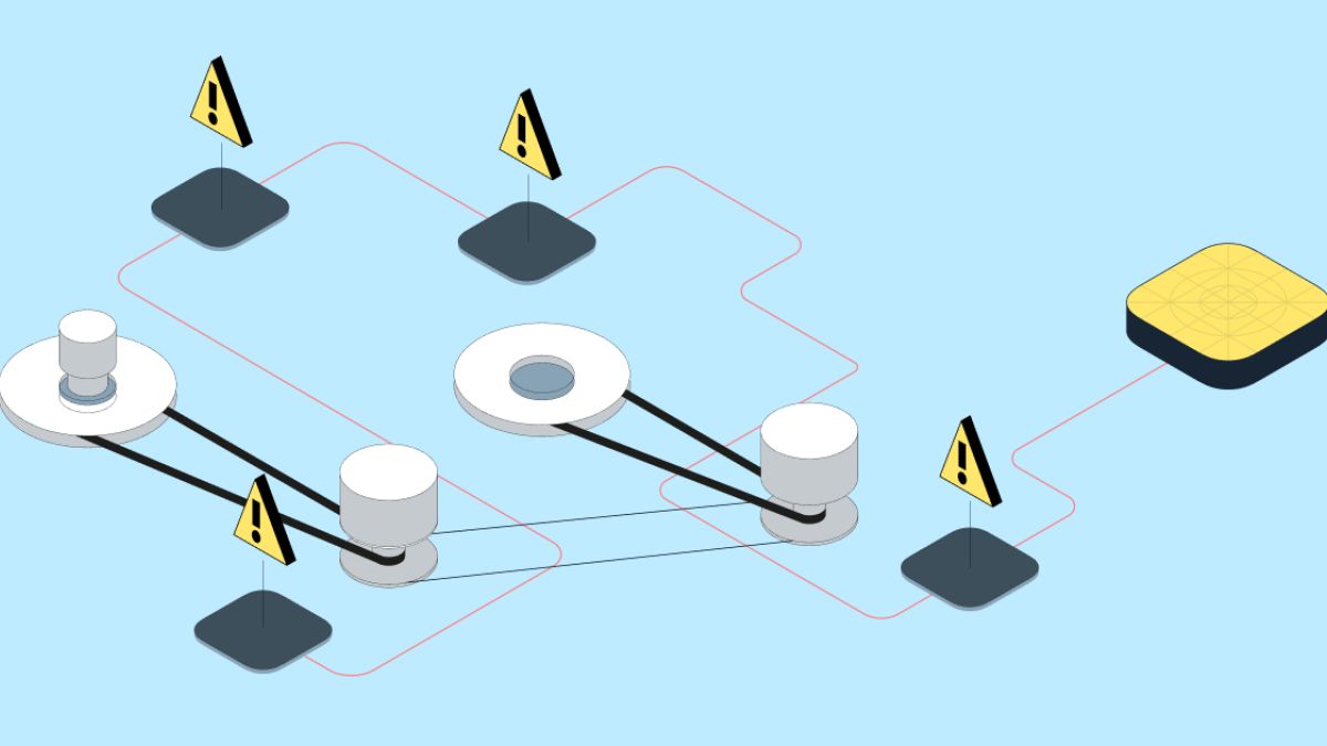 Important things to consider about creating custom security solutions -  Licel